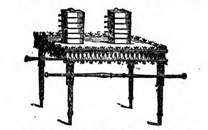 Стол с хлебами предложения