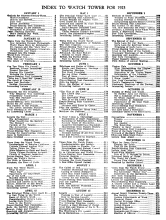 Watch Tower 1923 year