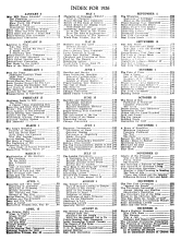 Watch Tower 1926 year