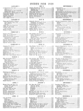 Watch Tower 1929 year