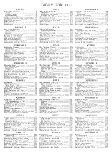 Watch Tower 1933 year