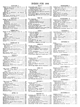 Watch Tower 1936 year