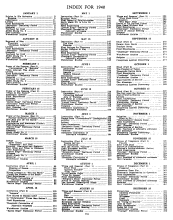 Watch Tower 1940 year